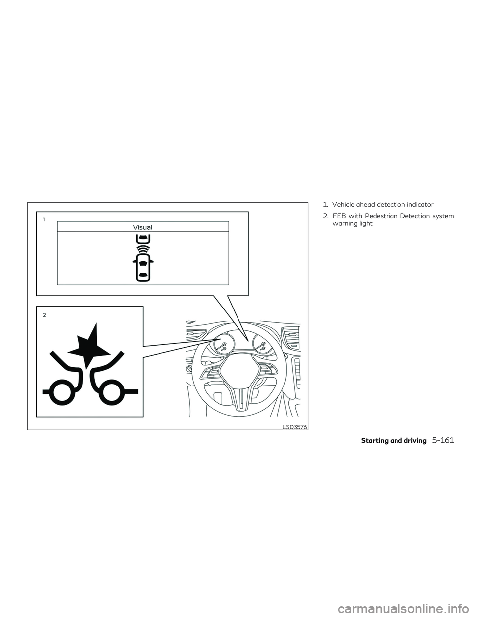 INFINITI QX50 2020  Owners Manual 1. Vehicle ahead detection indicator
2. FEB with Pedestrian Detection systemwarning light
LSD3576
Starting and driving5-161 