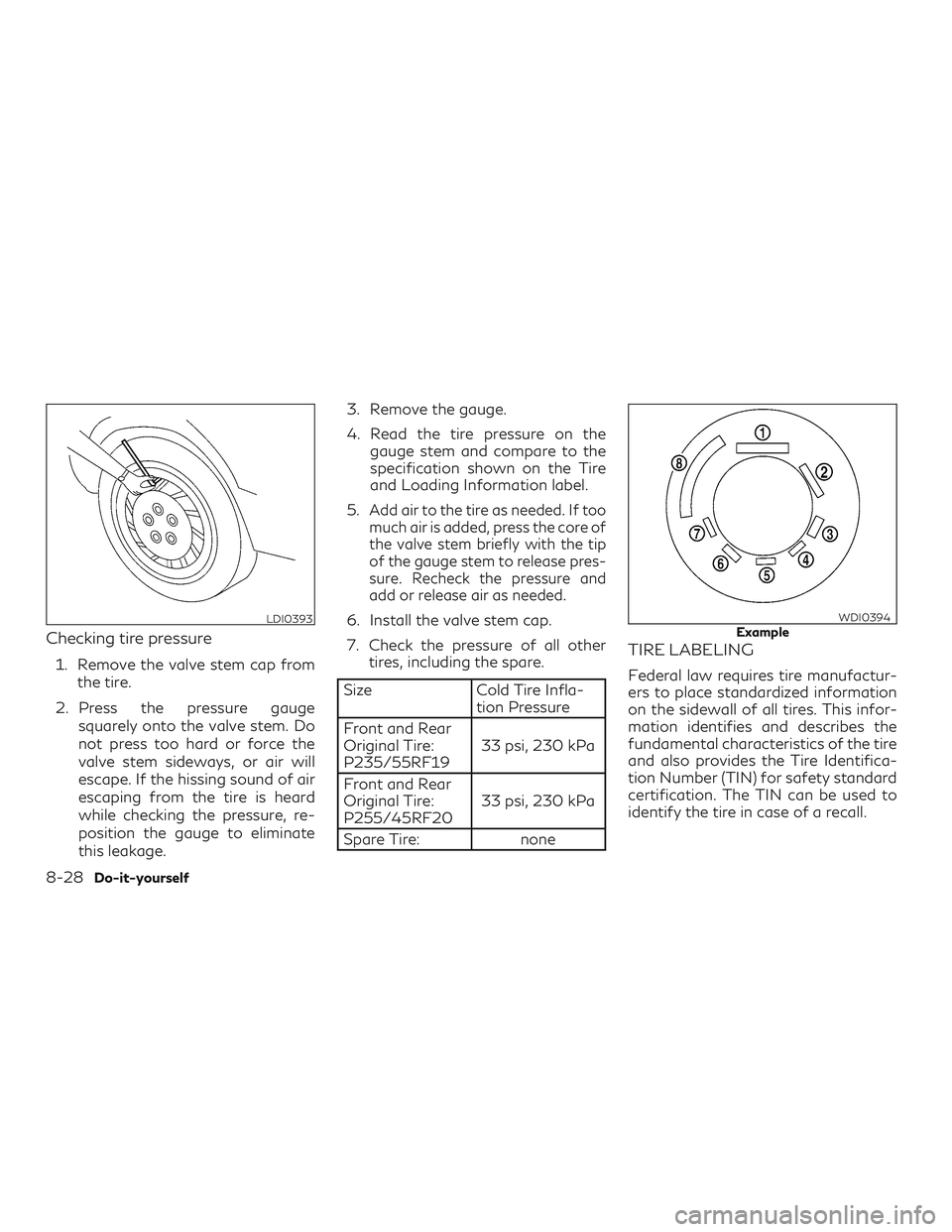 INFINITI QX50 2020 Owners Manual Checking tire pressure
1. Remove the valve stem cap fromthe tire.
2. Press the pressure gauge squarely onto the valve stem. Do
not press too hard or force the
valve stem sideways, or air will
escape. INFINITI QX50 2020 Owners Manual Checking tire pressure
1. Remove the valve stem cap fromthe tire.
2. Press the pressure gauge squarely onto the valve stem. Do
not press too hard or force the
valve stem sideways, or air will
escape.