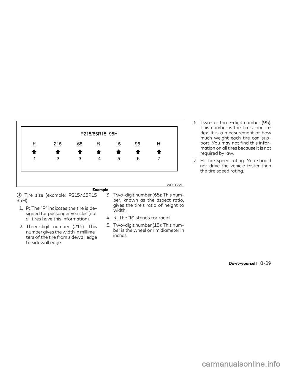 INFINITI QX50 2020 User Guide 1Tire size (example: P215/65R15
95H)
1. P: The “P” indicates the tire is de- signed for passenger vehicles (not
all tires have this information).
2. Three-digit number (215): This number gives th