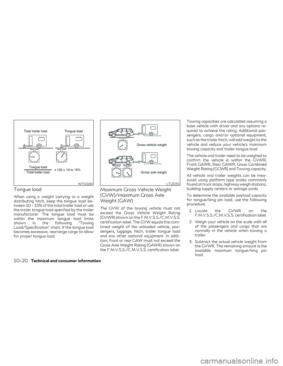 INFINITI QX50 2020 Workshop Manual Tongue load
When using a weight carrying or a weight
distributing hitch, keep the tongue load be-
tween 10 - 15% of the total trailer load or use
the trailer tongue load specified by the trailer
manuf