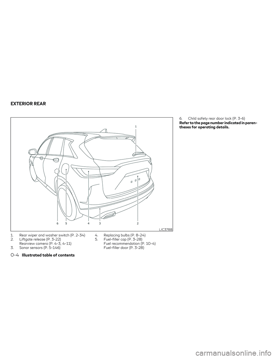 INFINITI QX50 2022  Owners Manual 1. Rear wiper and washer switch (P. 2-34)
2. Liftgate release (P. 3-22)Rearview camera (P. 4-3, 4-11)
3. Sonar sensors (P. 5-146) 4. Replacing bulbs (P. 8-24)
5. Fuel-filler cap (P. 3-28)
Fuel recomme
