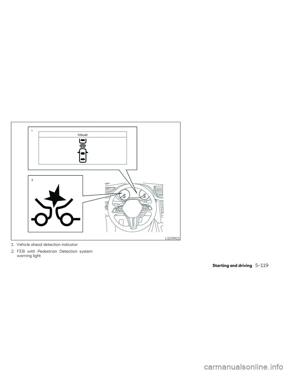 INFINITI QX50 2022 Owners Manual 1. Vehicle ahead detection indicator
2. FEB with Pedestrian Detection systemwarning light
LSD3921
Starting and driving5-119 INFINITI QX50 2022 Owners Manual 1. Vehicle ahead detection indicator
2. FEB with Pedestrian Detection systemwarning light
LSD3921
Starting and driving5-119