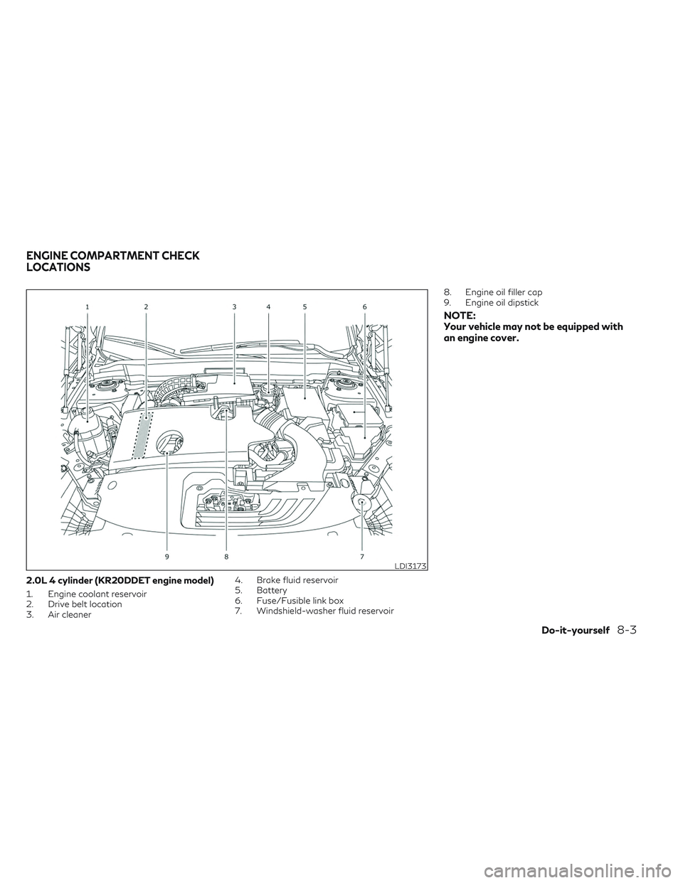 INFINITI QX50 2022  Owners Manual 2.0L 4 cylinder (KR20DDET engine model)
1. Engine coolant reservoir
2. Drive belt location
3. Air cleaner4. Brake fluid reservoir
5. Battery
6. Fuse/Fusible link box
7. Windshield-washer fluid reservo