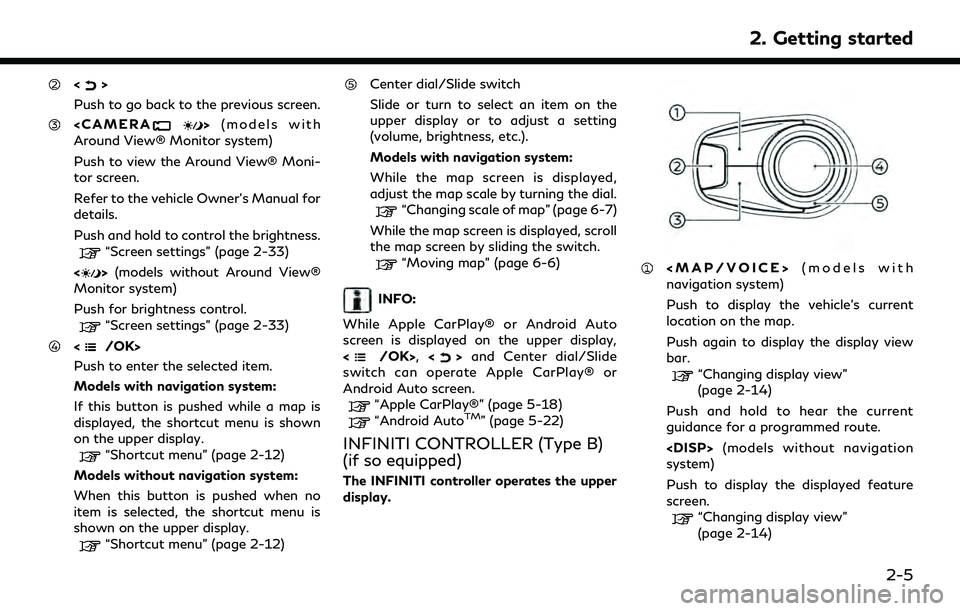INFINITI QX55 2022 Owners Manual <>
Push to go back to the previous screen.
<CAMERA> (models with
Around View® Monitor system)
Push to view the Around View® Moni-
tor screen.
Refer to the vehicle Owner’s Manual for
details.
Push INFINITI QX55 2022 Owners Manual <>
Push to go back to the previous screen.
<CAMERA> (models with
Around View® Monitor system)
Push to view the Around View® Moni-
tor screen.
Refer to the vehicle Owner’s Manual for
details.
Push