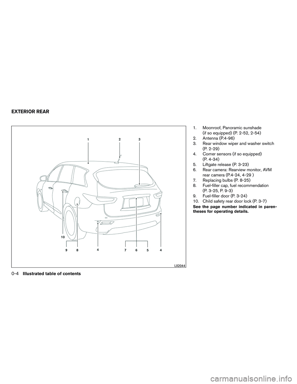 INFINITI QX60 2014 User Guide 1. Moonroof, Panoramic sunshade(if so equipped) (P. 2-52, 2-54)
2. Antenna (P.4-96)
3. Rear window wiper and washer switch
(P. 2-29)
4. Corner sensors (if so equipped)
(P. 4-34)
5. Liftgate release (P INFINITI QX60 2014 User Guide 1. Moonroof, Panoramic sunshade(if so equipped) (P. 2-52, 2-54)
2. Antenna (P.4-96)
3. Rear window wiper and washer switch
(P. 2-29)
4. Corner sensors (if so equipped)
(P. 4-34)
5. Liftgate release (P