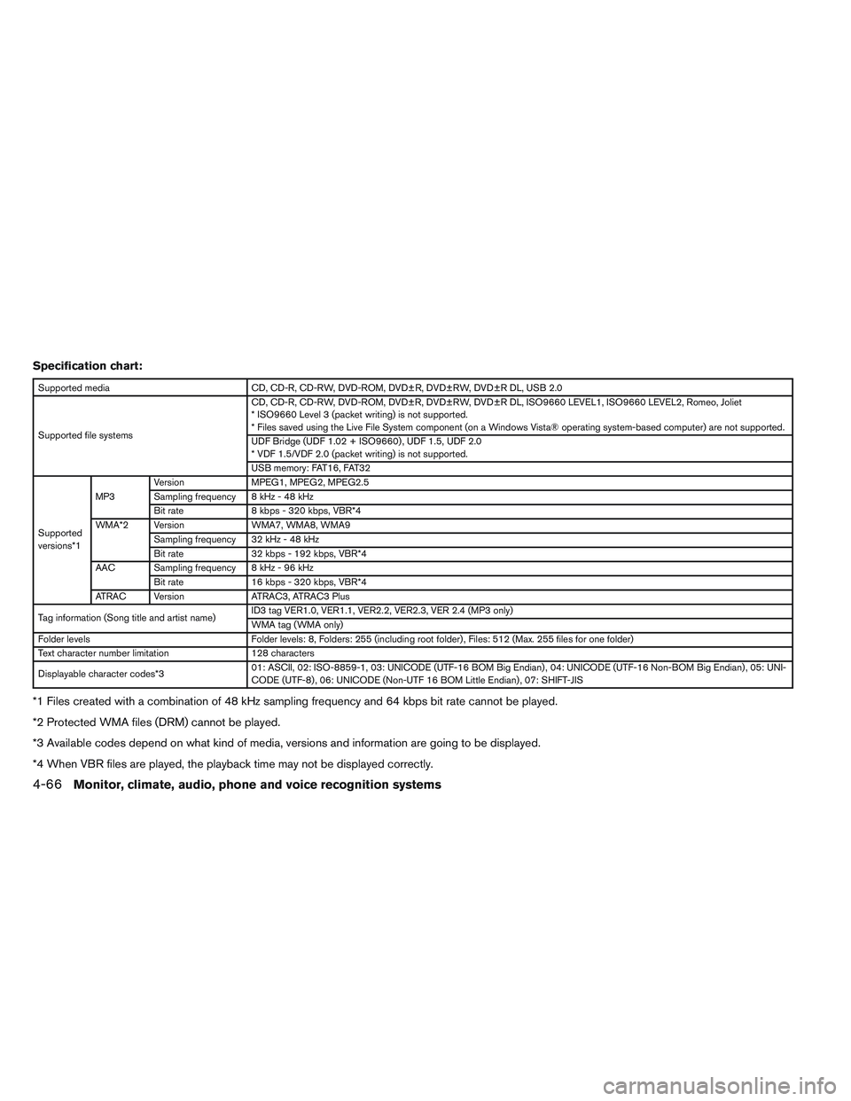 INFINITI QX60 2014  Owners Manual Specification chart:
Supported mediaCD, CD-R, CD-RW, DVD-ROM, DVD±R, DVD±RW, DVD±R DL, USB 2.0
Supported file systems CD, CD-R, CD-RW, DVD-ROM, DVD±R, DVD±RW, DVD±R DL, ISO9660 LEVEL1, ISO9660 L