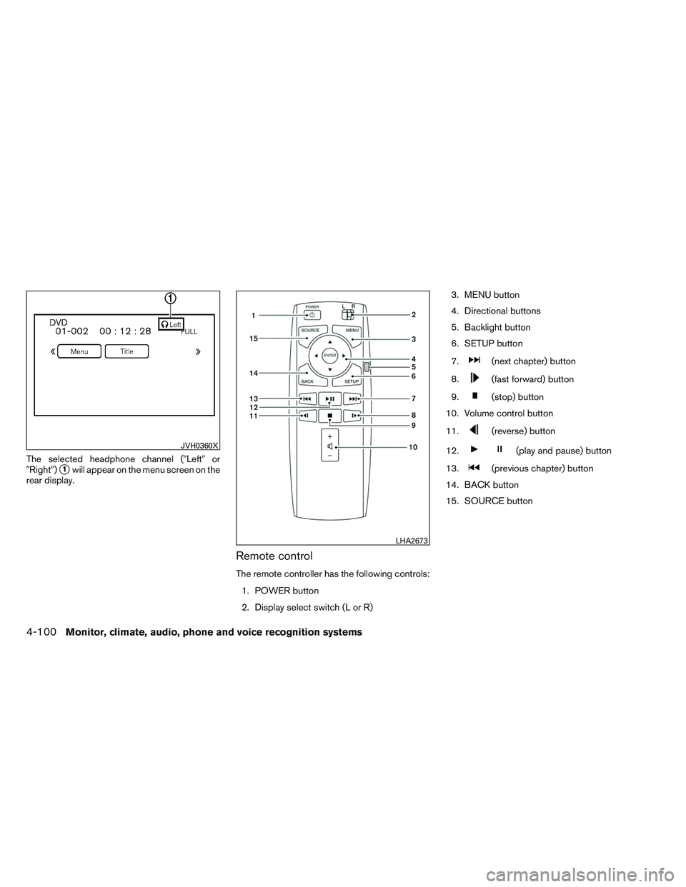 INFINITI QX60 2014  Owners Manual The selected headphone channel (Leftor
Right)
1will appear on the menu screen on the
rear display.
Remote control
The remote controller has the following controls:
1. POWER button
2. Display sele