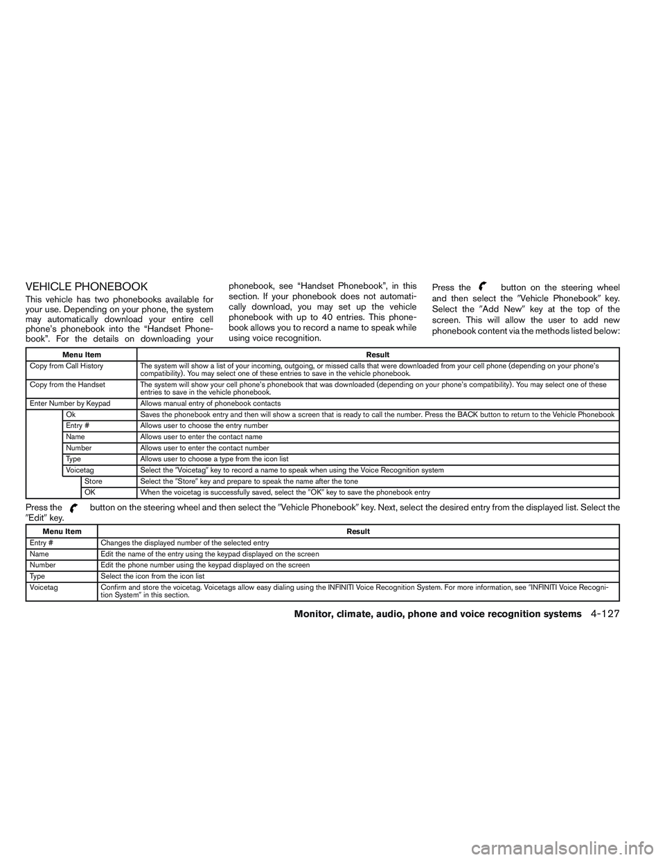 INFINITI QX60 2014  Owners Manual VEHICLE PHONEBOOK
This vehicle has two phonebooks available for
your use. Depending on your phone, the system
may automatically download your entire cell
phone’s phonebook into the “Handset Phone-