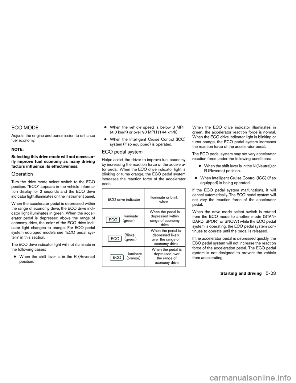INFINITI QX60 2014 Manual PDF ECO MODE
Adjusts the engine and transmission to enhance
fuel economy.
NOTE:
Selecting this drive mode will not necessar-
ily improve fuel economy as many driving
factors influence its effectiveness.
O INFINITI QX60 2014 Manual PDF ECO MODE
Adjusts the engine and transmission to enhance
fuel economy.
NOTE:
Selecting this drive mode will not necessar-
ily improve fuel economy as many driving
factors influence its effectiveness.
O