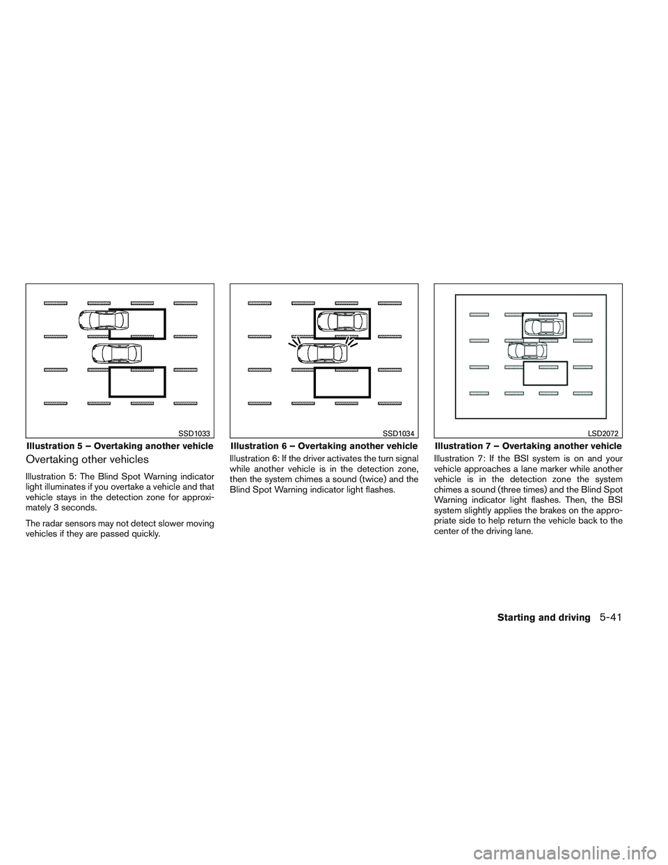 INFINITI QX60 2014 Owners Manual Overtaking other vehicles
Illustration 5: The Blind Spot Warning indicator
light illuminates if you overtake a vehicle and that
vehicle stays in the detection zone for approxi-
mately 3 seconds.
The r INFINITI QX60 2014 Owners Manual Overtaking other vehicles
Illustration 5: The Blind Spot Warning indicator
light illuminates if you overtake a vehicle and that
vehicle stays in the detection zone for approxi-
mately 3 seconds.
The r