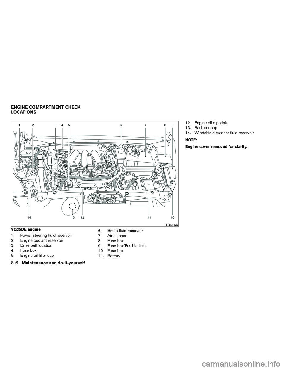 INFINITI QX60 2014 Owners Manual VQ35DE engine
1. Power steering fluid reservoir
2. Engine coolant reservoir
3. Drive belt location
4. Fuse box
5. Engine oil filler cap6. Brake fluid reservoir
7. Air cleaner
8. Fuse box
9. Fuse box/F INFINITI QX60 2014 Owners Manual VQ35DE engine
1. Power steering fluid reservoir
2. Engine coolant reservoir
3. Drive belt location
4. Fuse box
5. Engine oil filler cap6. Brake fluid reservoir
7. Air cleaner
8. Fuse box
9. Fuse box/F
