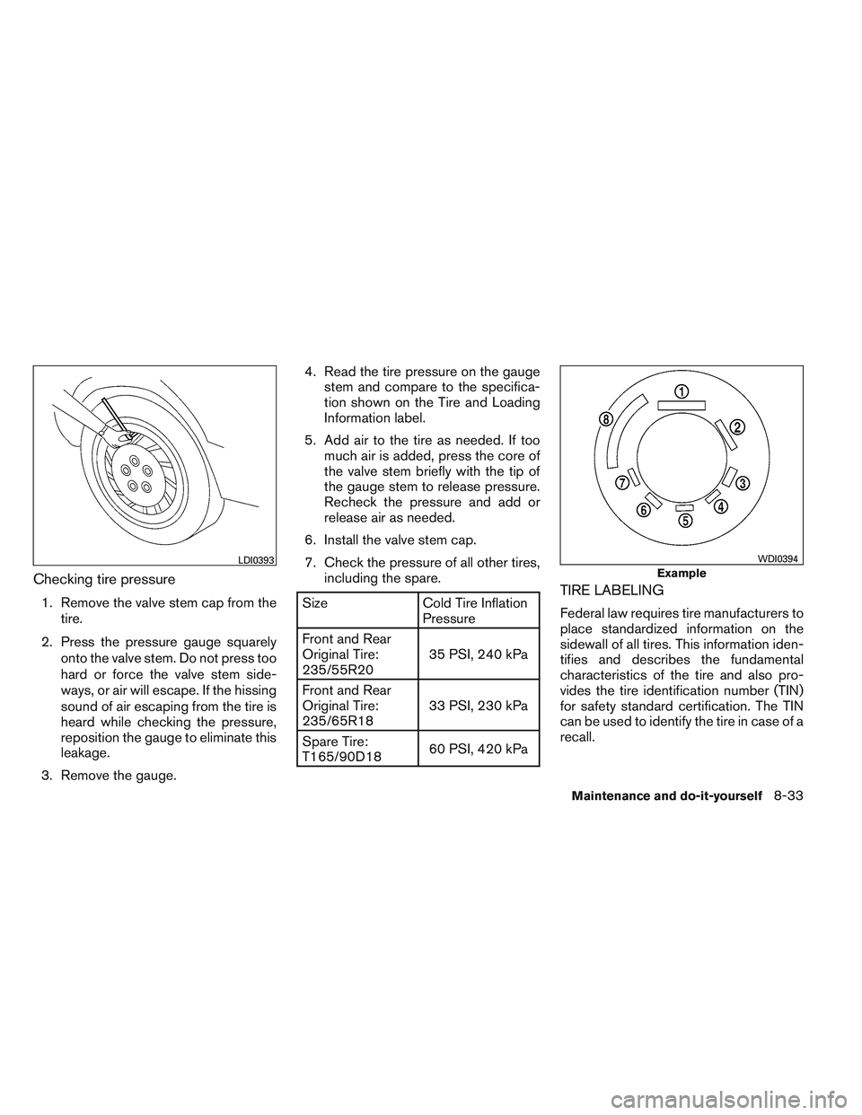 INFINITI QX60 2014  Owners Manual Checking tire pressure
1. Remove the valve stem cap from thetire.
2. Press the pressure gauge squarely onto the valve stem. Do not press too
hard or force the valve stem side-
ways, or air will escape
