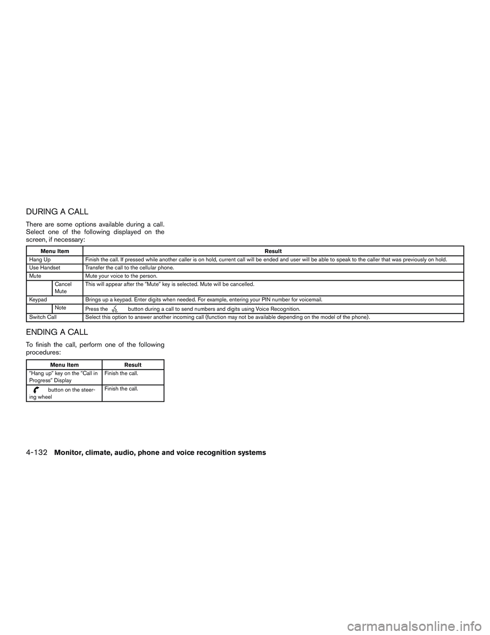 INFINITI QX60 2015  Owners Manual DURING A CALL
There are some options available during a call.
Select one of the following displayed on the
screen, if necessary:
Menu ItemResult
Hang Up Finish the call. If pressed while another calle