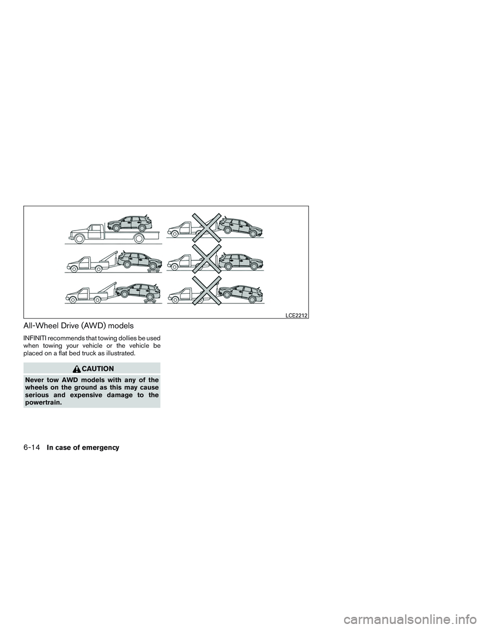 INFINITI QX60 2015  Owners Manual All-Wheel Drive (AWD) models
INFINITI recommends that towing dollies be used
when towing your vehicle or the vehicle be
placed on a flat bed truck as illustrated.
CAUTION
Never tow AWD models with any