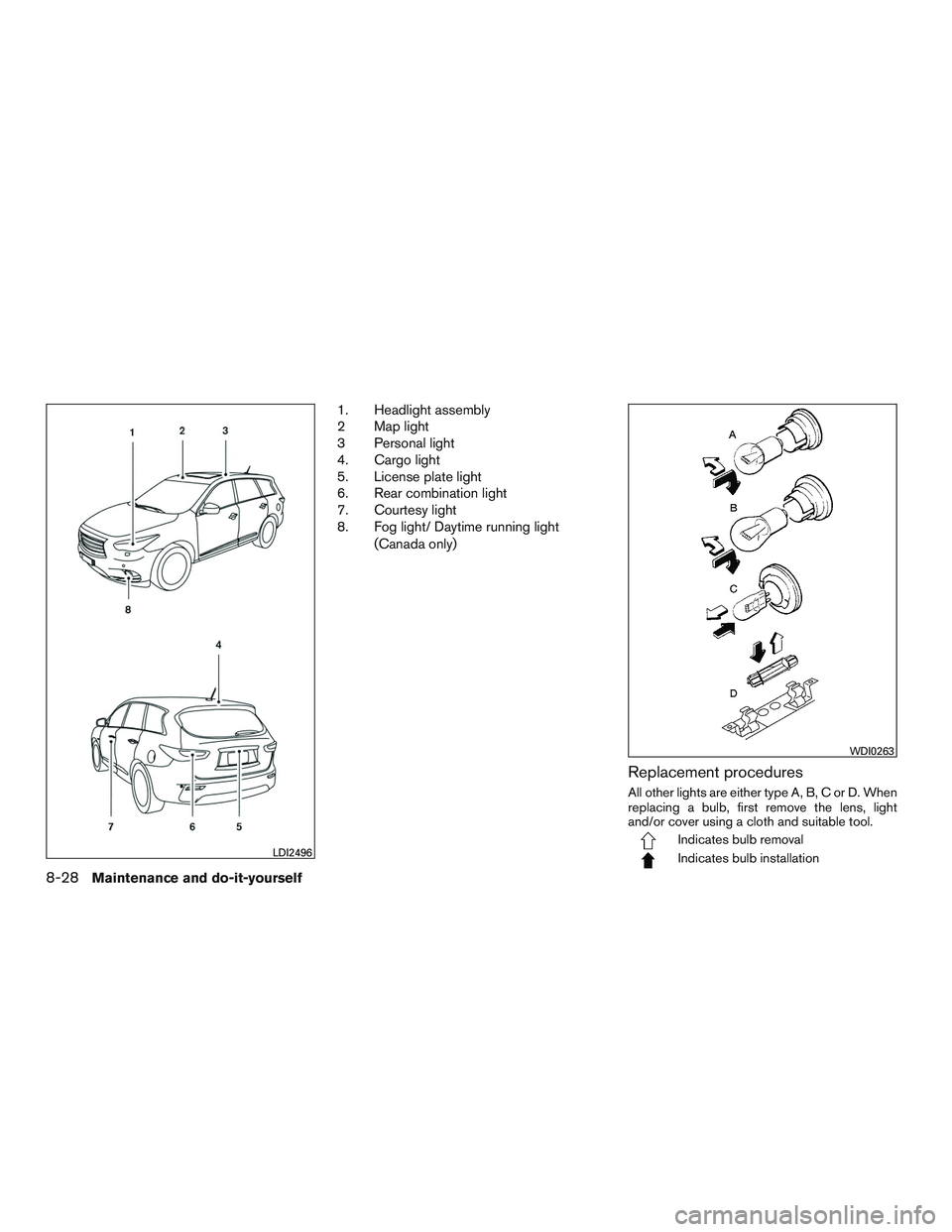 INFINITI QX60 2015  Owners Manual 1. Headlight assembly
2 Map light
3 Personal light
4. Cargo light
5. License plate light
6. Rear combination light
7. Courtesy light
8. Fog light/ Daytime running light(Canada only)
Replacement proced