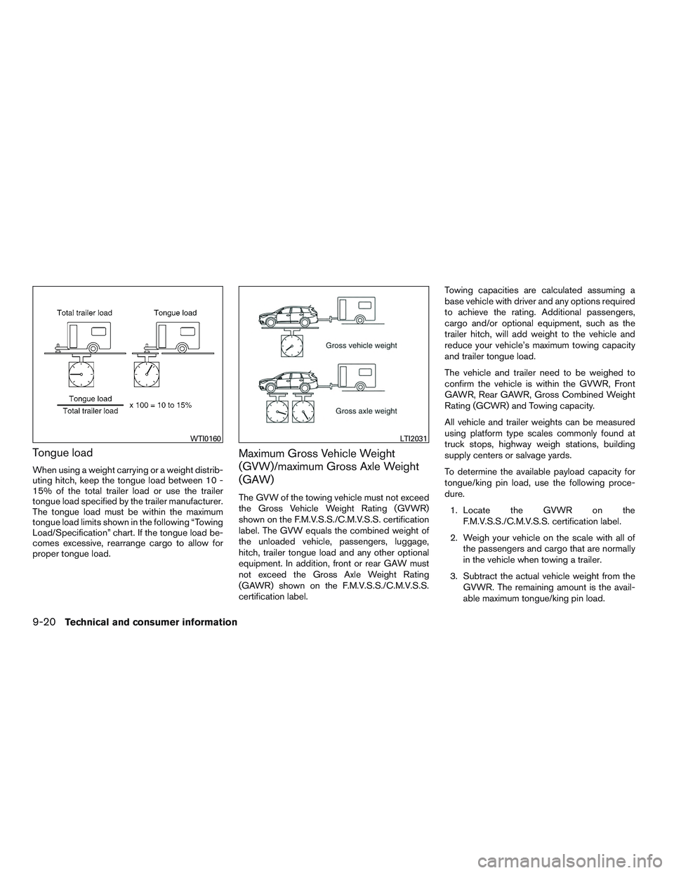 INFINITI QX60 2015  Owners Manual Tongue load
When using a weight carrying or a weight distrib-
uting hitch, keep the tongue load between 10 -
15% of the total trailer load or use the trailer
tongue load specified by the trailer manuf