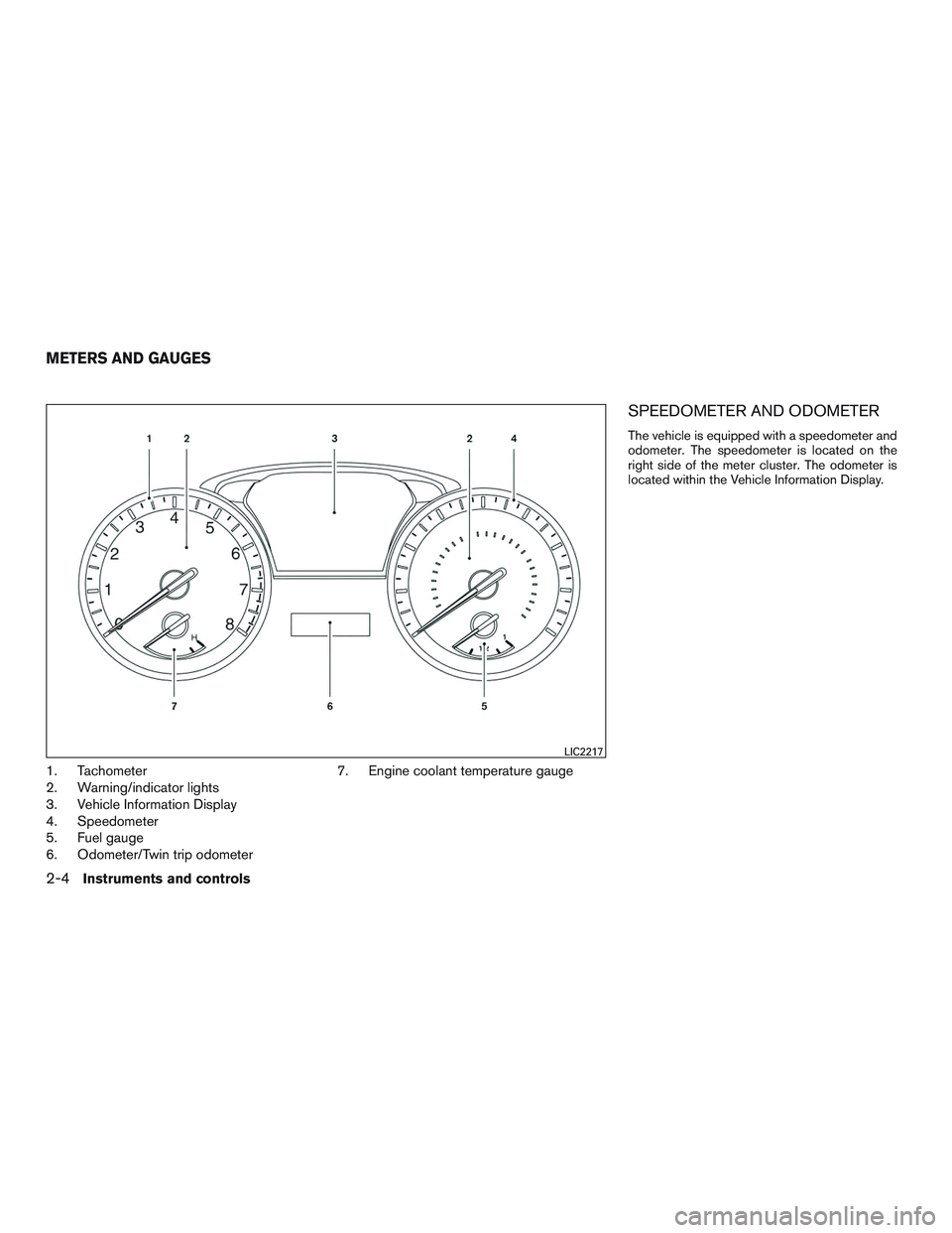 INFINITI QX60 2015  Owners Manual 1. Tachometer
2. Warning/indicator lights
3. Vehicle Information Display
4. Speedometer
5. Fuel gauge
6. Odometer/Twin trip odometer7. Engine coolant temperature gauge
SPEEDOMETER AND ODOMETER
The veh