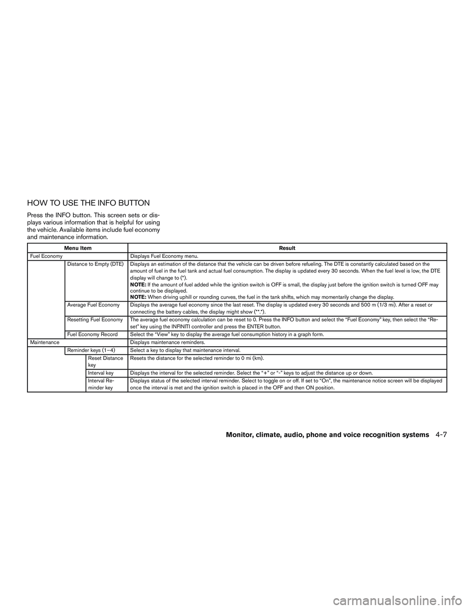 INFINITI QX60 2016  Owners Manual HOW TO USE THE INFO BUTTON
Press the INFO button. This screen sets or dis-
plays various information that is helpful for using
the vehicle. Available items include fuel economy
and maintenance informa