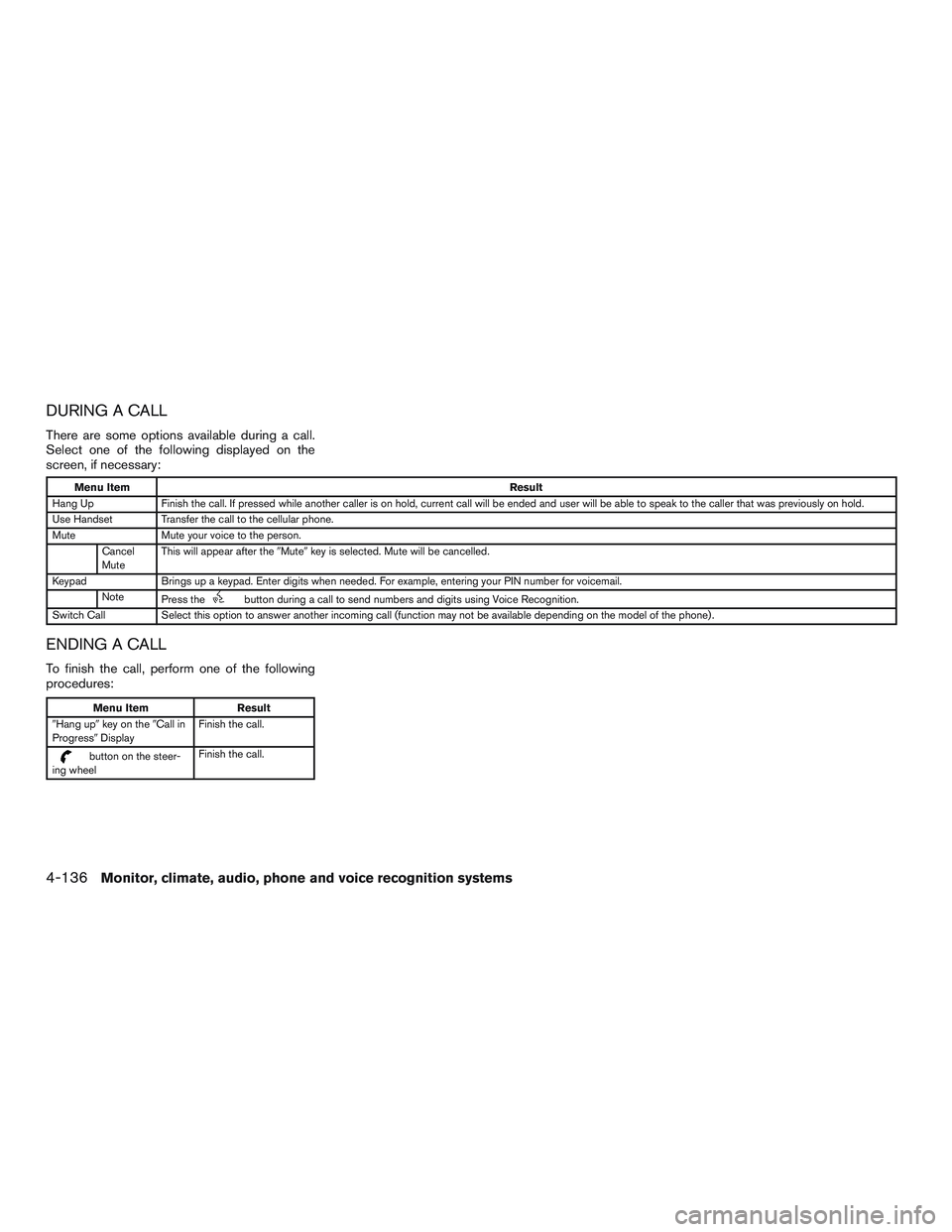 INFINITI QX60 2016  Owners Manual DURING A CALL
There are some options available during a call.
Select one of the following displayed on the
screen, if necessary:
Menu ItemResult
Hang Up Finish the call. If pressed while another calle