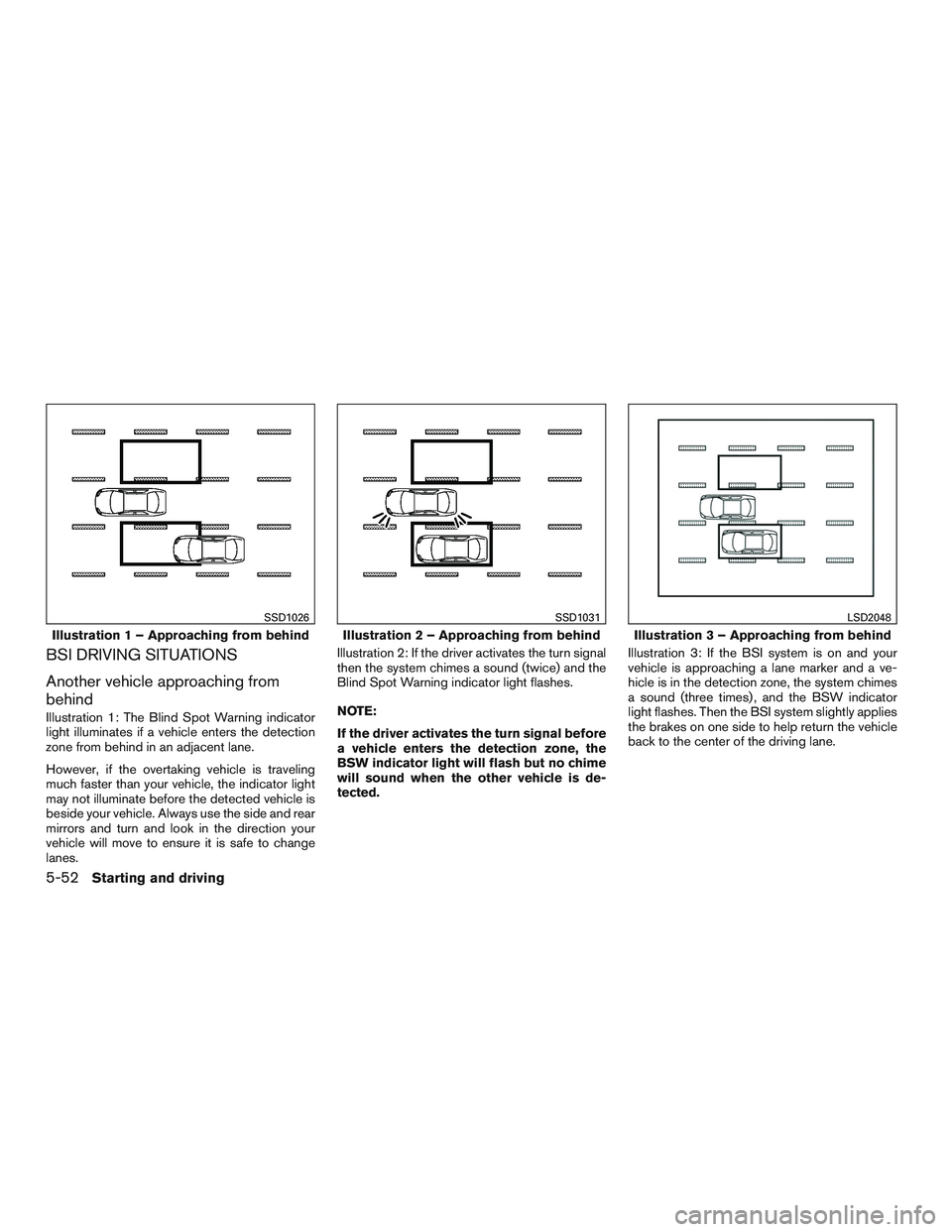 INFINITI QX60 2016  Owners Manual BSI DRIVING SITUATIONS
Another vehicle approaching from
behind
Illustration 1: The Blind Spot Warning indicator
light illuminates if a vehicle enters the detection
zone from behind in an adjacent lane