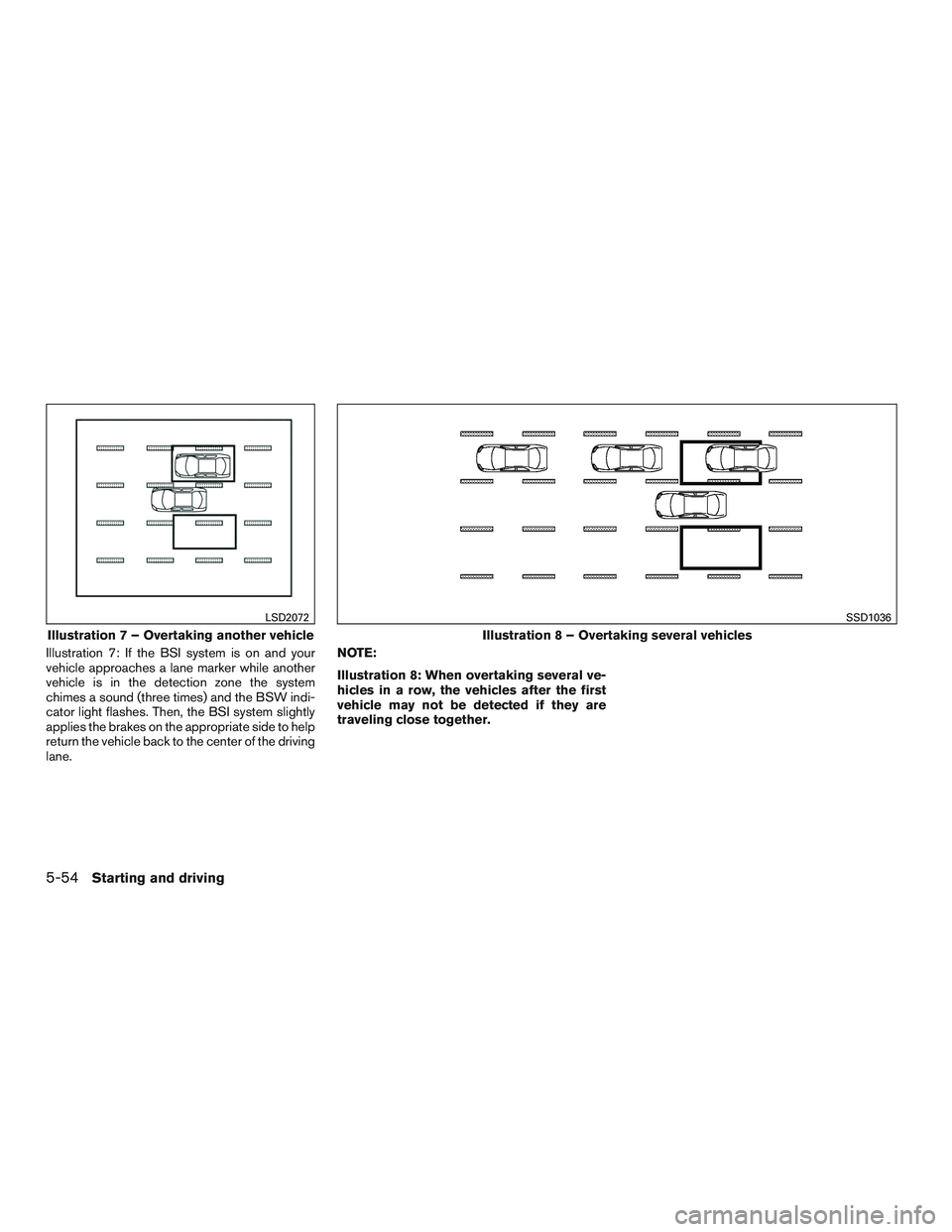 INFINITI QX60 2016  Owners Manual Illustration 7: If the BSI system is on and your
vehicle approaches a lane marker while another
vehicle is in the detection zone the system
chimes a sound (three times) and the BSW indi-
cator light f