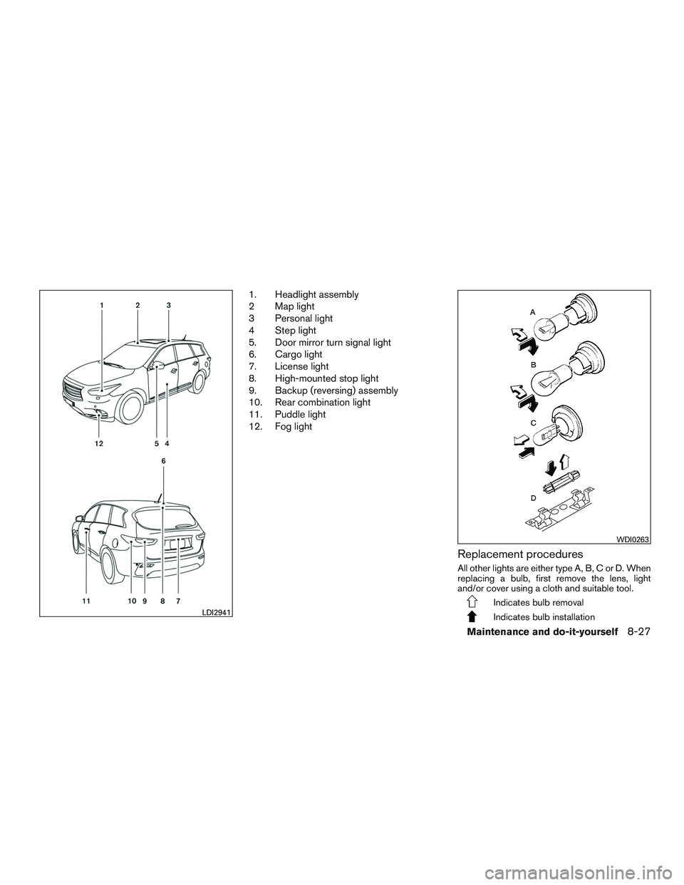 INFINITI QX60 2016  Owners Manual 1. Headlight assembly
2 Map light
3 Personal light
4 Step light
5. Door mirror turn signal light
6. Cargo light
7. License light
8. High-mounted stop light
9. Backup (reversing) assembly
10. Rear comb