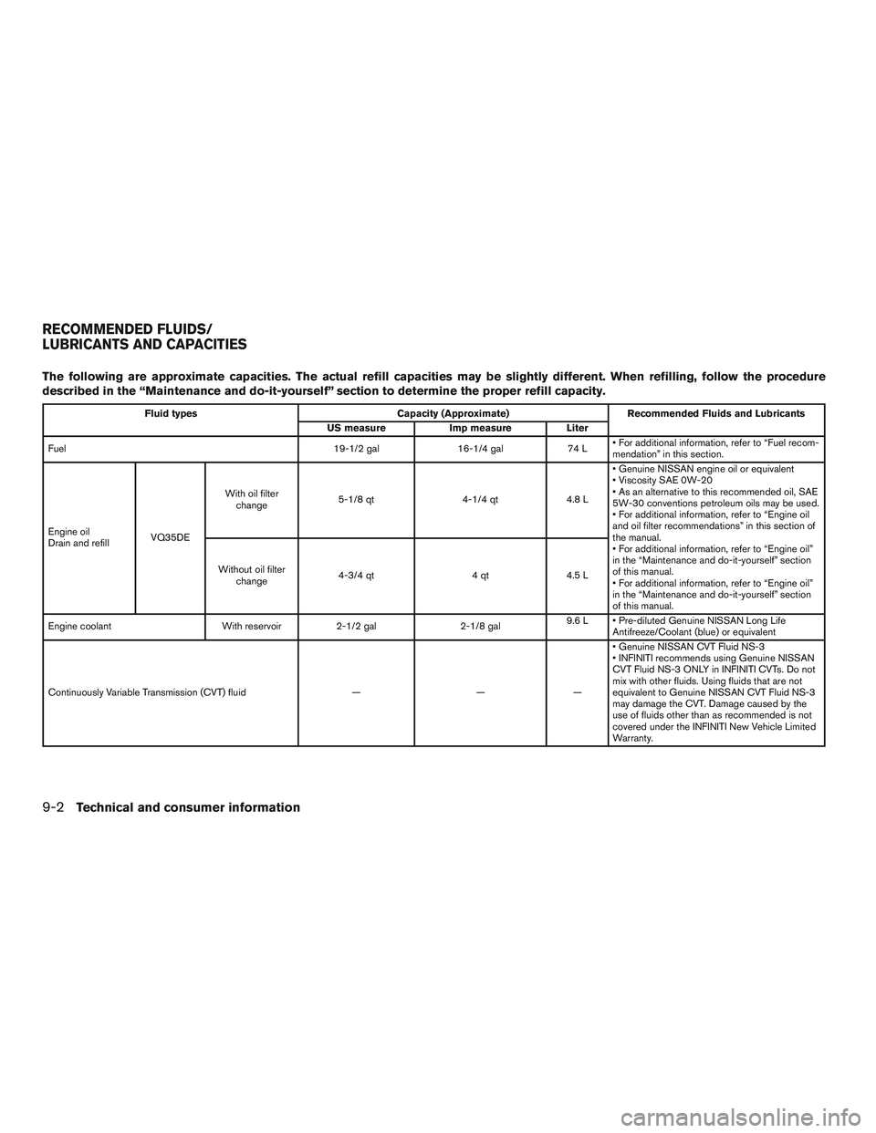 INFINITI QX60 2016  Owners Manual The following are approximate capacities. The actual refill capacities may be slightly different. When refilling, follow the procedure
described in the “Maintenance and do-it-yourself” section to 