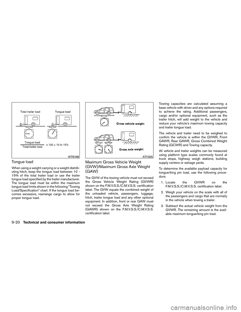 INFINITI QX60 2016  Owners Manual Tongue load
When using a weight carrying or a weight distrib-
uting hitch, keep the tongue load between 10 -
15% of the total trailer load or use the trailer
tongue load specified by the trailer manuf