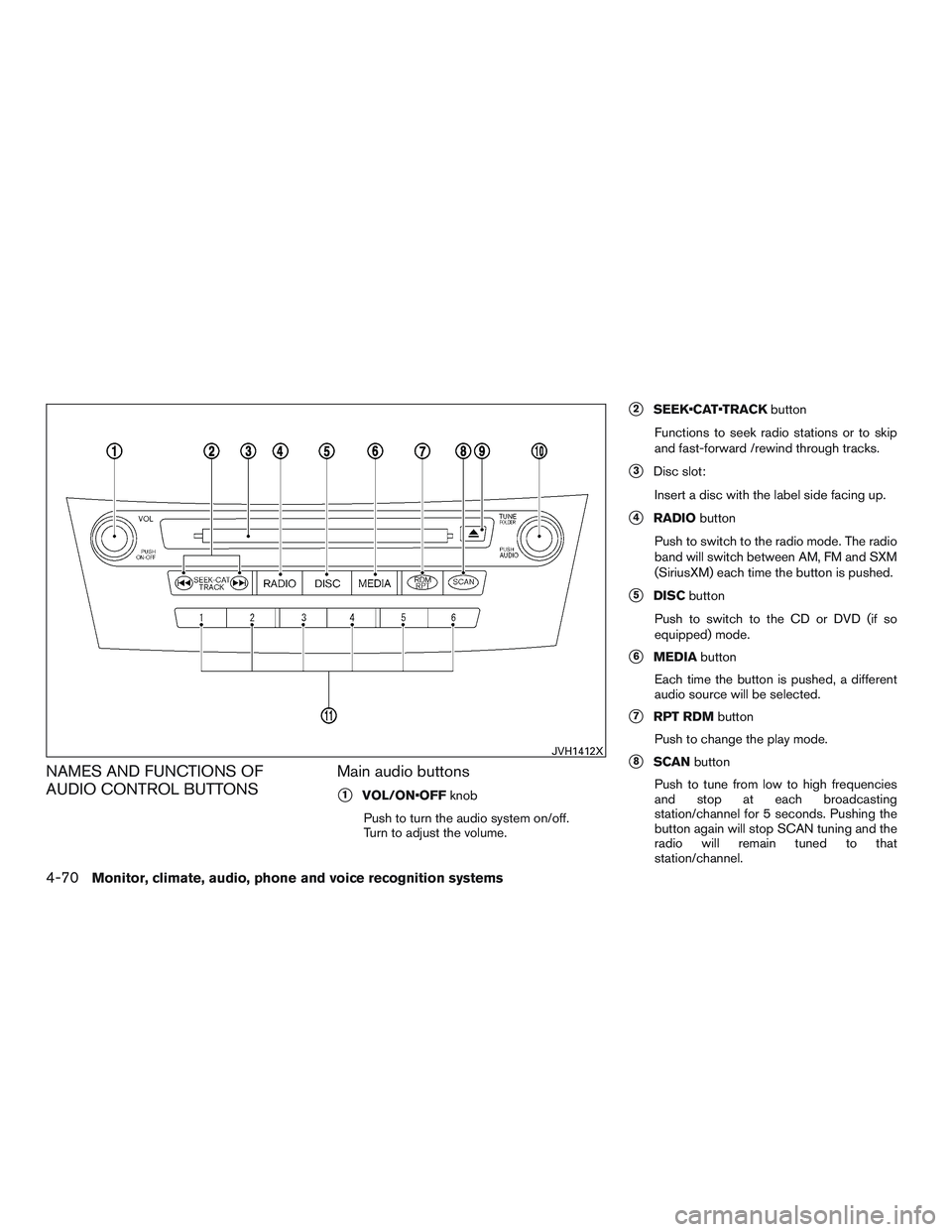 INFINITI QX60 2017  Owners Manual NAMES AND FUNCTIONS OF
AUDIO CONTROL BUTTONSMain audio buttons
1VOL/ON•OFF
knob
Push to turn the audio system on/off.
Turn to adjust the volume.
2SEEK•CAT•TRACK button
Functions to seek radio 
