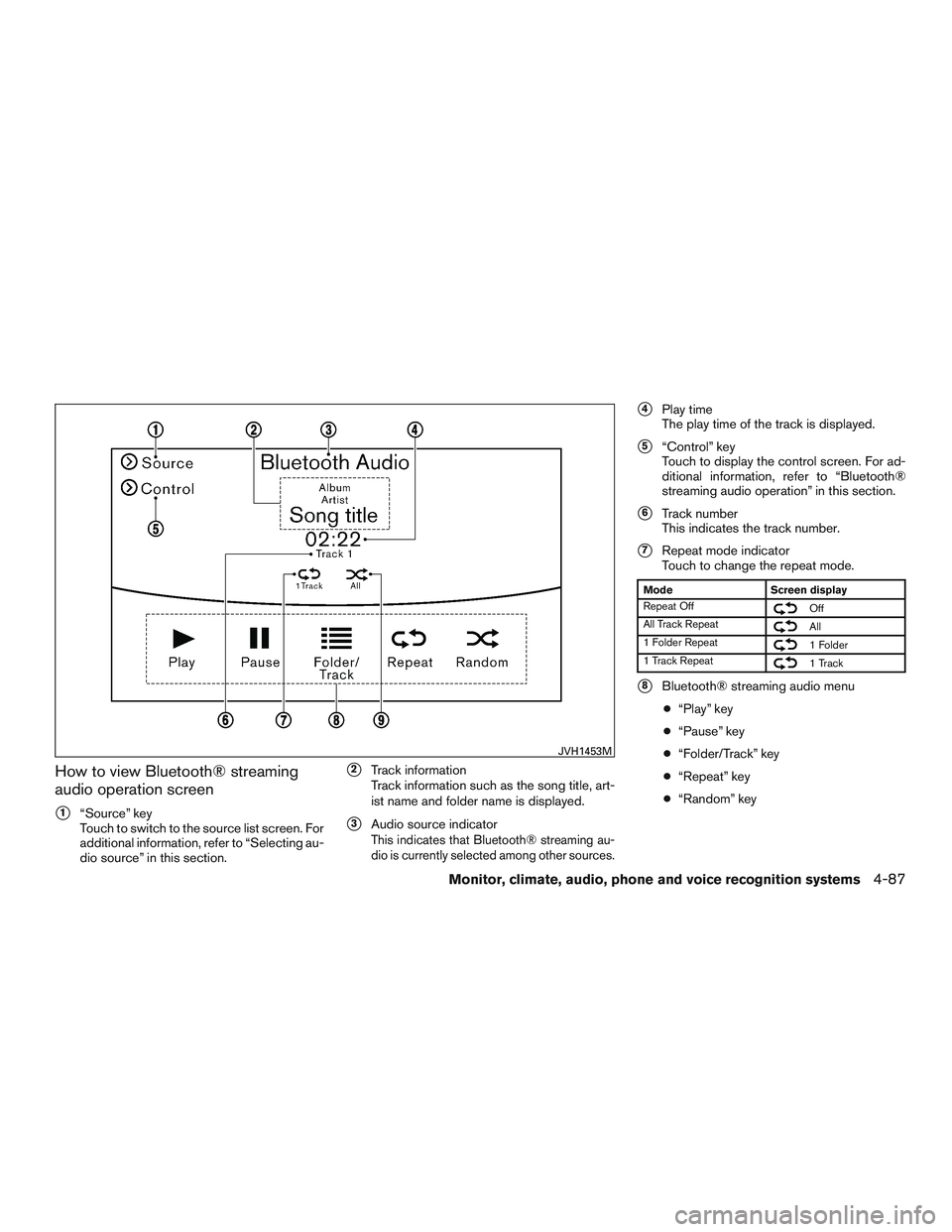 INFINITI QX60 2017  Owners Manual How to view Bluetooth® streaming
audio operation screen
1“Source” key
Touch to switch to the source list screen. For
additional information, refer to “Selecting au-
dio source” in this secti