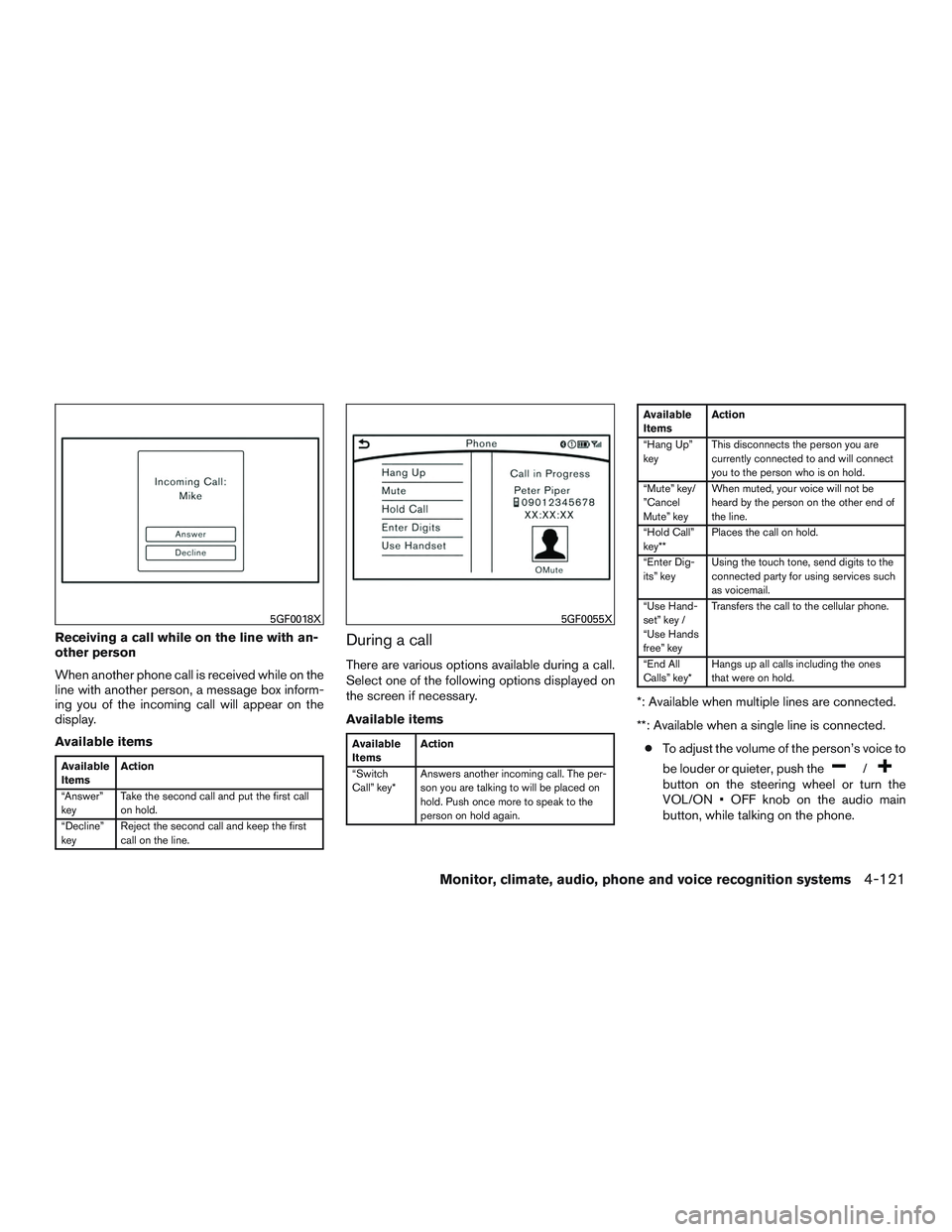 INFINITI QX60 2017  Owners Manual Receiving a call while on the line with an-
other person
When another phone call is received while on the
line with another person, a message box inform-
ing you of the incoming call will appear on th