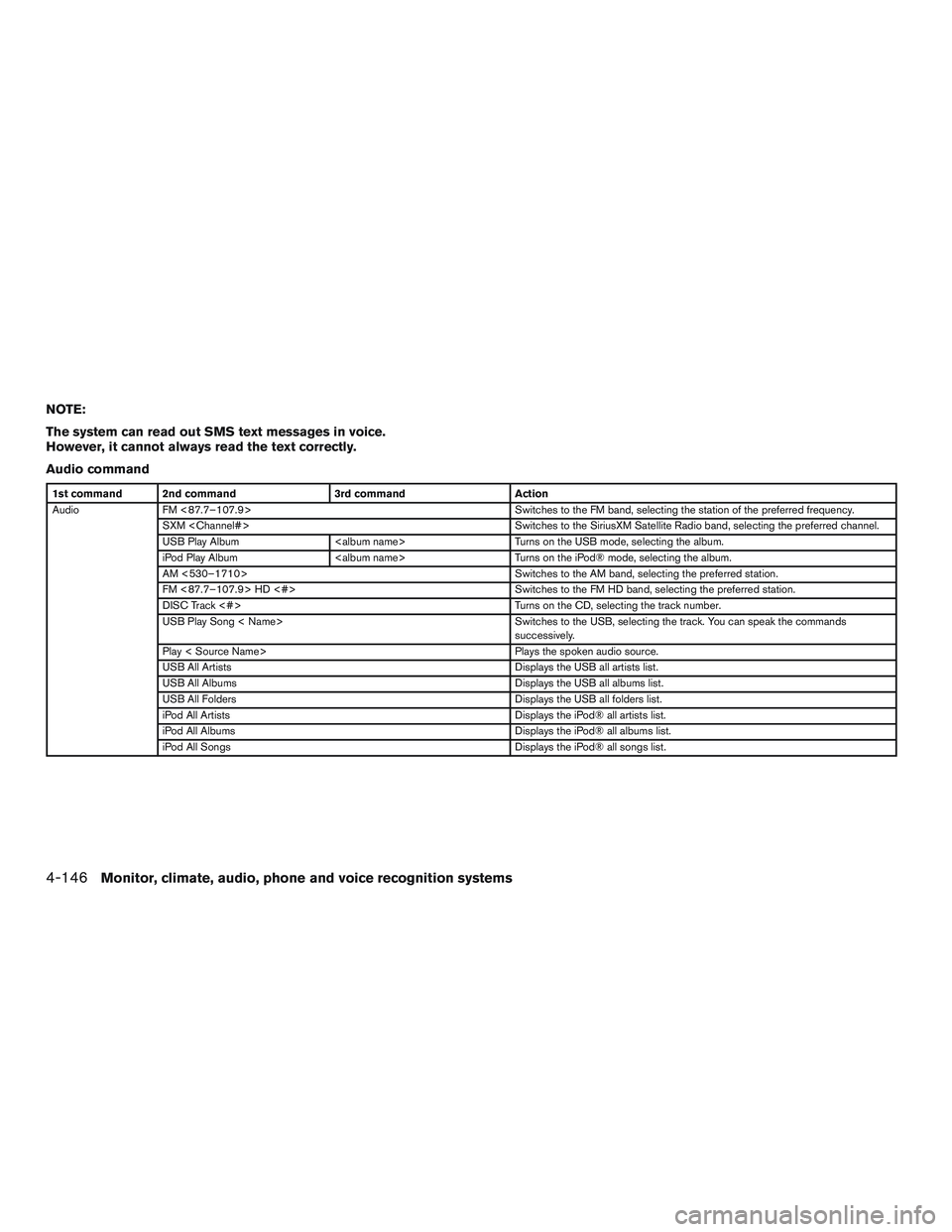 INFINITI QX60 2017  Owners Manual NOTE:
The system can read out SMS text messages in voice.
However, it cannot always read the text correctly.
Audio command
1st command 2nd command3rd commandAction
Audio FM <87.7–107.9> Switches to 