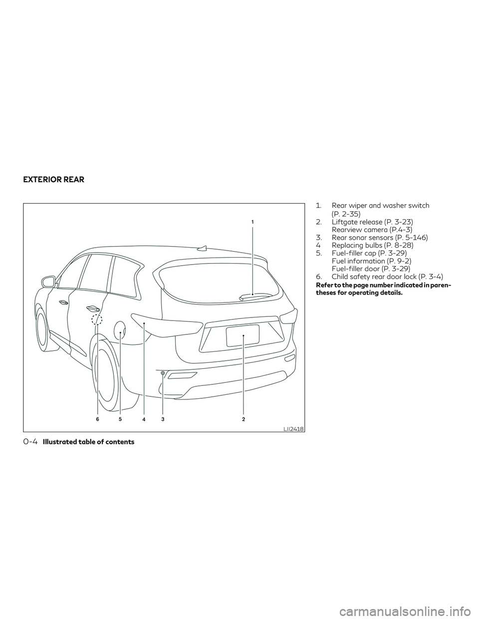 INFINITI QX60 2018 User Guide 1. Rear wiper and washer switch(P. 2-35)
2. Liftgate release (P. 3-23) Rearview camera (P.4-3)
3. Rear sonar sensors (P. 5-146)
4 Replacing bulbs (P. 8-28)
5. Fuel-filler cap (P. 3-29) Fuel informatio INFINITI QX60 2018 User Guide 1. Rear wiper and washer switch(P. 2-35)
2. Liftgate release (P. 3-23) Rearview camera (P.4-3)
3. Rear sonar sensors (P. 5-146)
4 Replacing bulbs (P. 8-28)
5. Fuel-filler cap (P. 3-29) Fuel informatio