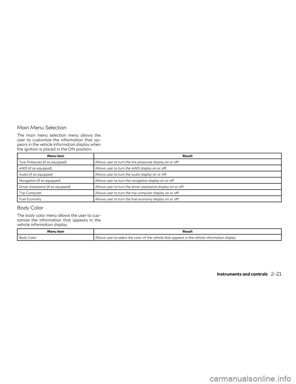 INFINITI QX60 2018 Owners Manual Main Menu Selection
The main menu selection menu allows the
user to customize the information that ap-
pears in the vehicle information display when
the ignition is placed in the ON position.
Menu ite INFINITI QX60 2018 Owners Manual Main Menu Selection
The main menu selection menu allows the
user to customize the information that ap-
pears in the vehicle information display when
the ignition is placed in the ON position.
Menu ite
