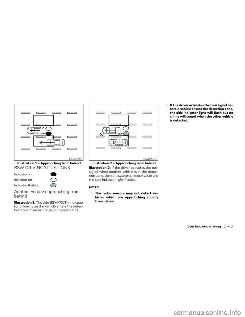 INFINITI QX60 2018  Owners Manual BSW DRIVING SITUATIONS
Indicator on
Indicator off
Indicator flashing
Another vehicle approaching from
behind
Illustration 1:The side BSW/RCTA indicator
light illuminates if a vehicle enters the detec-