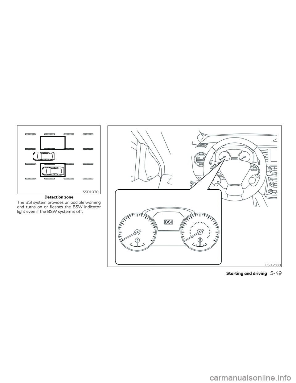 INFINITI QX60 2018 Owners Manual The BSI system provides an audible warning
and turns on or flashes the BSW indicator
light even if the BSW system is off.
Detection zone
SSD1030
LSD2588
Starting and driving5-49 INFINITI QX60 2018 Owners Manual The BSI system provides an audible warning
and turns on or flashes the BSW indicator
light even if the BSW system is off.
Detection zone
SSD1030
LSD2588
Starting and driving5-49