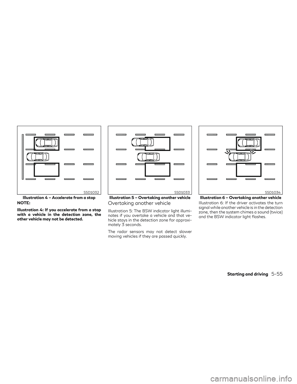INFINITI QX60 2018 Owners Guide NOTE:
Illustration 4: If you accelerate from a stop
with a vehicle in the detection zone, the
other vehicle may not be detected.Overtaking another vehicle
Illustration 5: The BSW indicator light illum INFINITI QX60 2018 Owners Guide NOTE:
Illustration 4: If you accelerate from a stop
with a vehicle in the detection zone, the
other vehicle may not be detected.Overtaking another vehicle
Illustration 5: The BSW indicator light illum