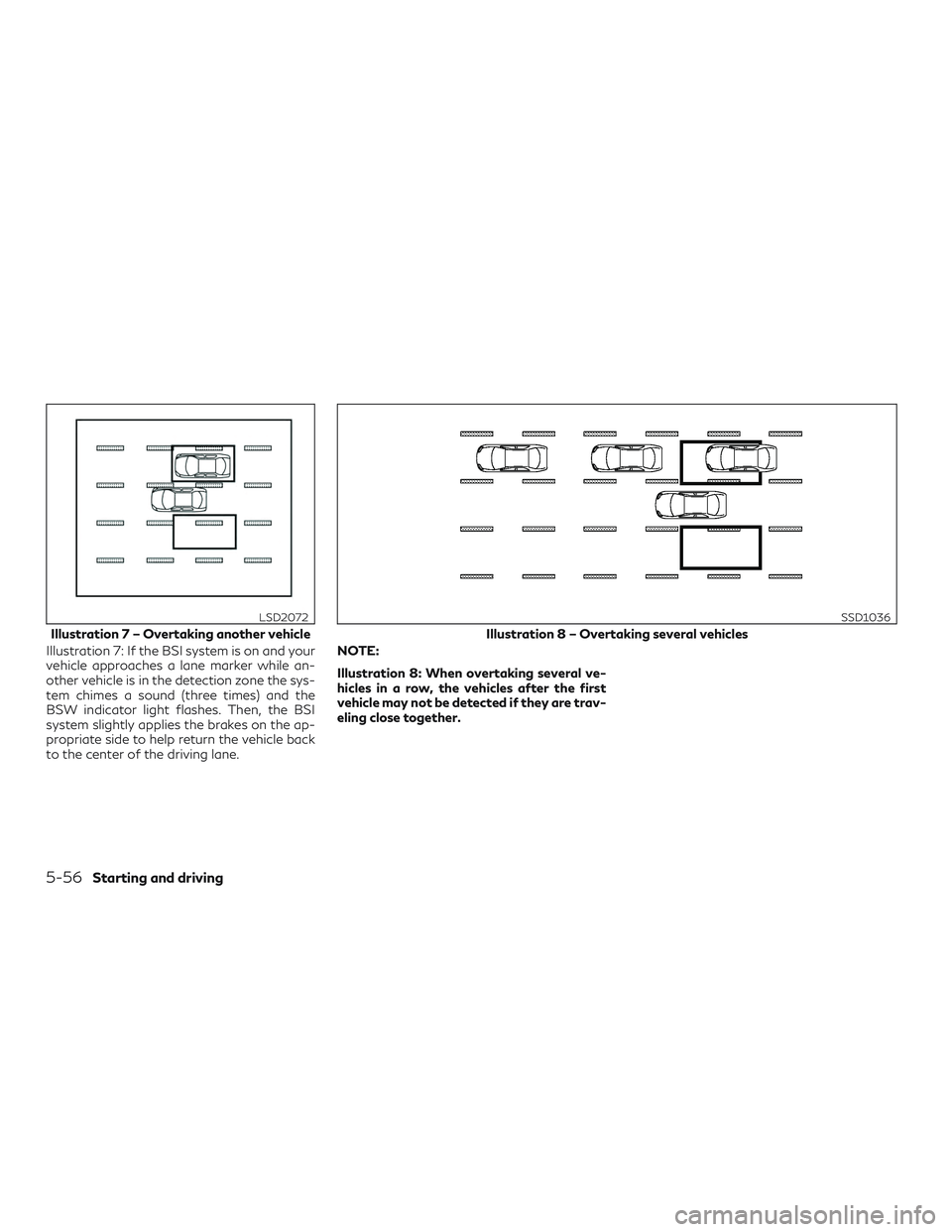 INFINITI QX60 2018  Owners Manual Illustration 7: If the BSI system is on and your
vehicle approaches a lane marker while an-
other vehicle is in the detection zone the sys-
tem chimes a sound (three times) and the
BSW indicator light