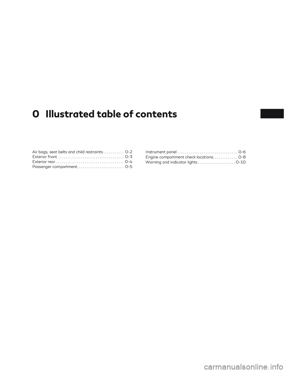 INFINITI QX60 2018 Owners Manual 0 Illustrated table of contents
Air bags, seat belts and child restraints........... 0-2
Exterior front ................................... 0-3
Exterior rear .................................... 0-4
P INFINITI QX60 2018 Owners Manual 0 Illustrated table of contents
Air bags, seat belts and child restraints........... 0-2
Exterior front ................................... 0-3
Exterior rear .................................... 0-4
P