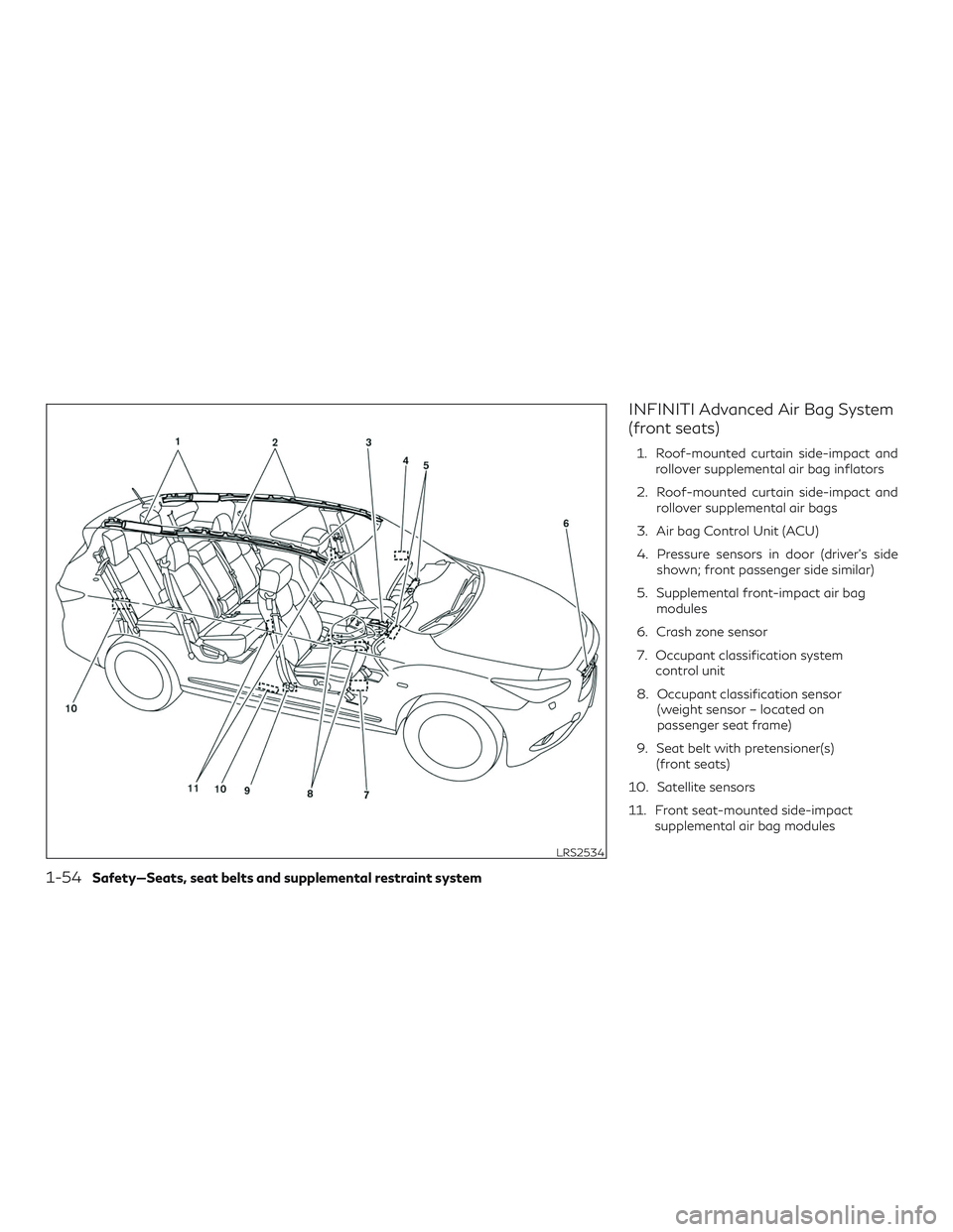 INFINITI QX60 2018 Manual PDF INFINITI Advanced Air Bag System
(front seats)
1. Roof-mounted curtain side-impact androllover supplemental air bag inflators
2. Roof-mounted curtain side-impact and rollover supplemental air bags
3. INFINITI QX60 2018 Manual PDF INFINITI Advanced Air Bag System
(front seats)
1. Roof-mounted curtain side-impact androllover supplemental air bag inflators
2. Roof-mounted curtain side-impact and rollover supplemental air bags
3.