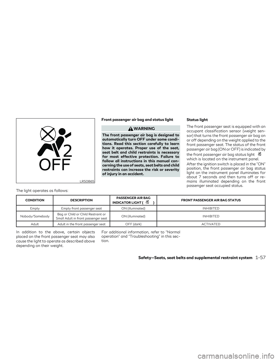 INFINITI QX60 2018 Manual PDF Front passenger air bag and status light
WARNING
The front passenger air bag is designed to
automatically turn OFF under some condi-
tions. Read this section carefully to learn
how it operates. Proper INFINITI QX60 2018 Manual PDF Front passenger air bag and status light
WARNING
The front passenger air bag is designed to
automatically turn OFF under some condi-
tions. Read this section carefully to learn
how it operates. Proper