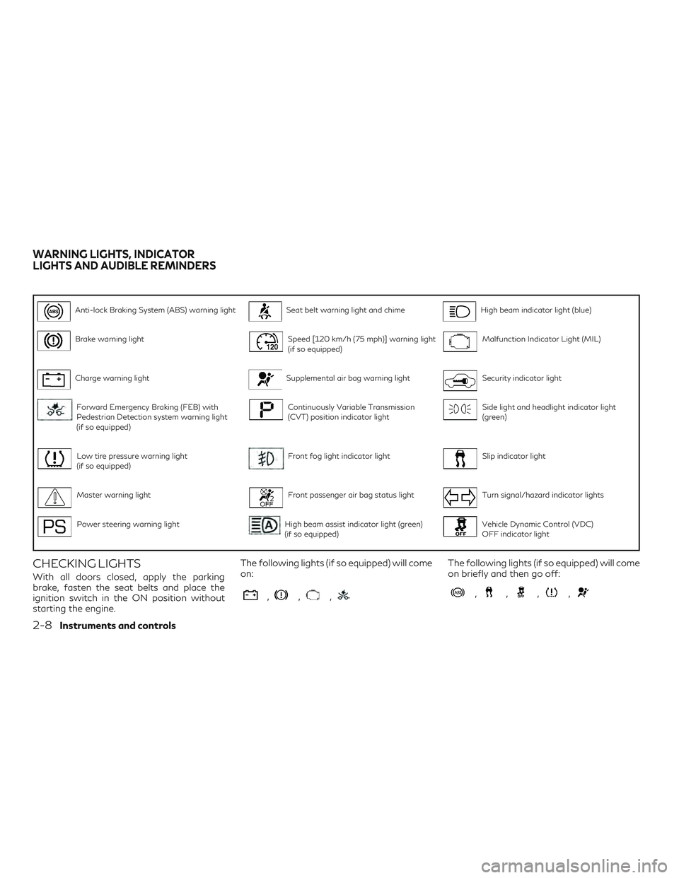 INFINITI QX60 2018  Owners Manual Anti-lock Braking System (ABS) warning lightSeat belt warning light and chimeHigh beam indicator light (blue)
Brake warning lightSpeed [120 km/h (75 mph)] warning light
(if so equipped)Malfunction Ind
