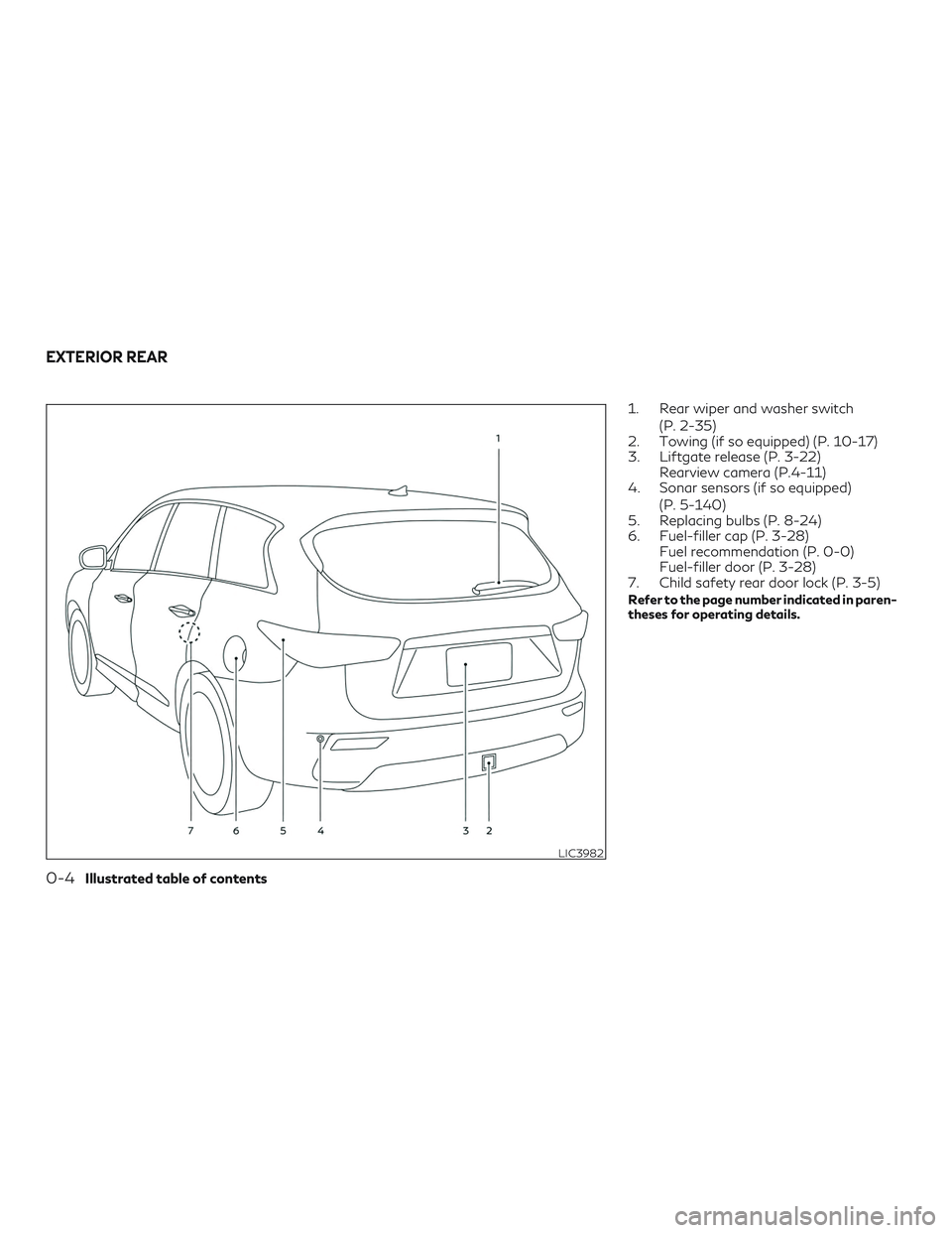 INFINITI QX60 2019 User Guide 1. Rear wiper and washer switch(P. 2-35)
2. Towing (if so equipped) (P. 10-17)
3. Liftgate release (P. 3-22) Rearview camera (P.4-11)
4. Sonar sensors (if so equipped)
(P. 5-140)
5. Replacing bulbs (P INFINITI QX60 2019 User Guide 1. Rear wiper and washer switch(P. 2-35)
2. Towing (if so equipped) (P. 10-17)
3. Liftgate release (P. 3-22) Rearview camera (P.4-11)
4. Sonar sensors (if so equipped)
(P. 5-140)
5. Replacing bulbs (P