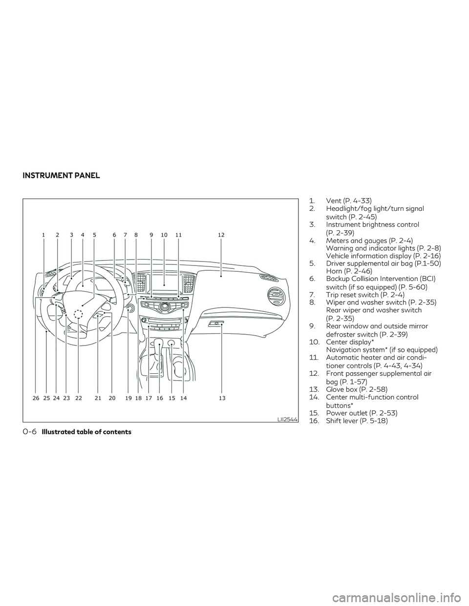 INFINITI QX60 2019 User Guide 1. Vent (P. 4-33)
2. Headlight/fog light/turn signalswitch (P. 2-45)
3. Instrument brightness control
(P. 2-39)
4. Meters and gauges (P. 2-4) Warning and indicator lights (P. 2-8)
Vehicle information INFINITI QX60 2019 User Guide 1. Vent (P. 4-33)
2. Headlight/fog light/turn signalswitch (P. 2-45)
3. Instrument brightness control
(P. 2-39)
4. Meters and gauges (P. 2-4) Warning and indicator lights (P. 2-8)
Vehicle information