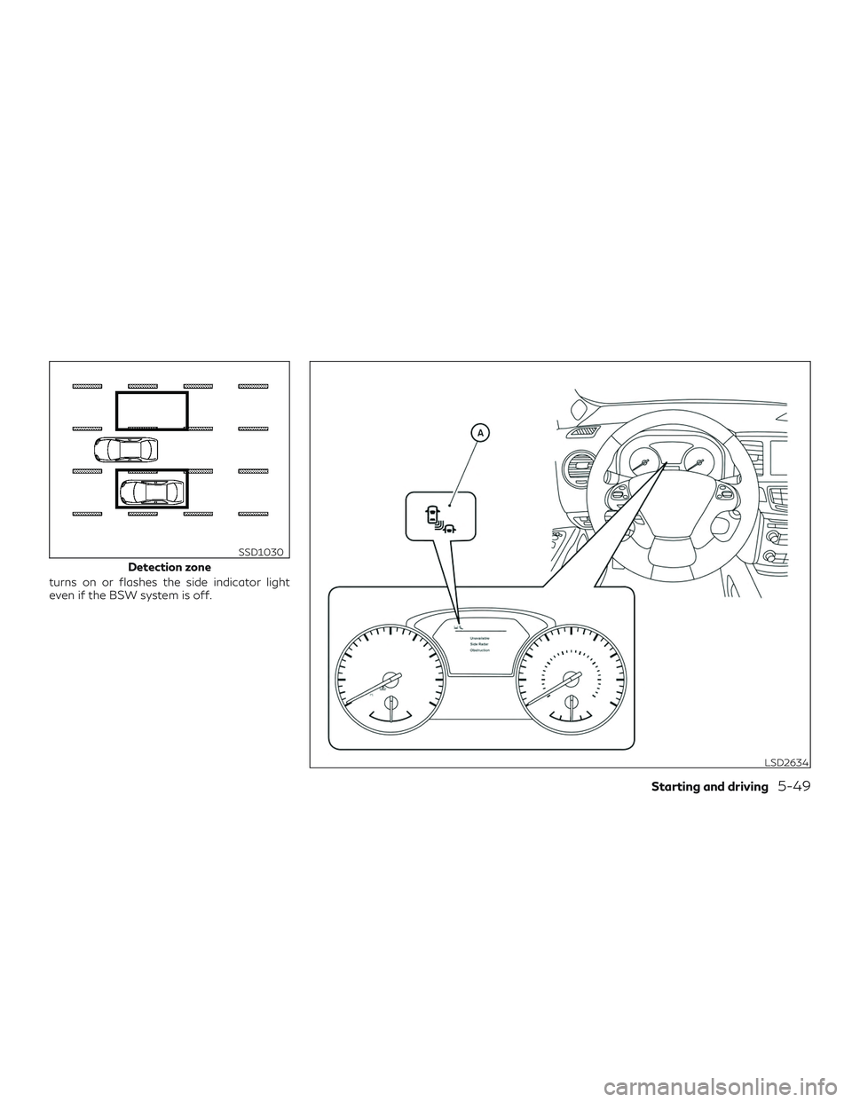 INFINITI QX60 2019  Owners Manual turns on or flashes the side indicator light
even if the BSW system is off.
Detection zone
SSD1030
LSD2634
Starting and driving5-49 