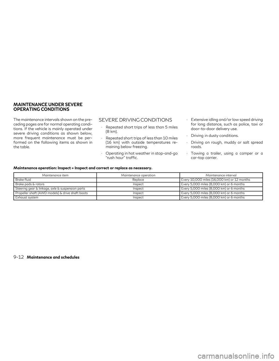 INFINITI QX60 2019 Owners Manual The maintenance intervals shown on the pre-
ceding pages are for normal operating condi-
tions. If the vehicle is mainly operated under
severe driving conditions as shown below,
more frequent maintena INFINITI QX60 2019 Owners Manual The maintenance intervals shown on the pre-
ceding pages are for normal operating condi-
tions. If the vehicle is mainly operated under
severe driving conditions as shown below,
more frequent maintena