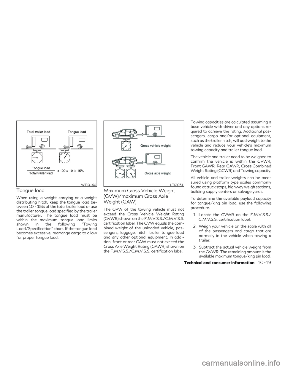 INFINITI QX60 2019  Owners Manual Tongue load
When using a weight carrying or a weight
distributing hitch, keep the tongue load be-
tween 10 - 15% of the total trailer load or use
the trailer tongue load specified by the trailer
manuf