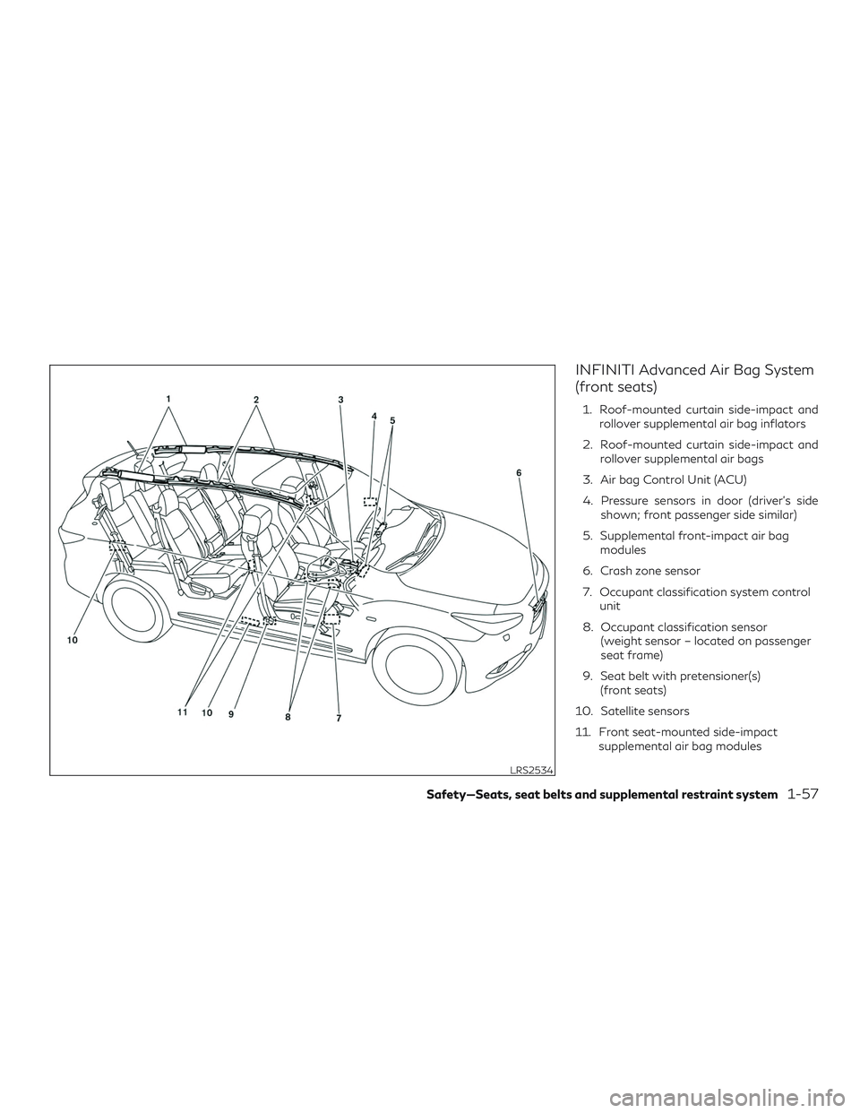 INFINITI QX60 2019  Owners Manual INFINITI Advanced Air Bag System
(front seats)
1. Roof-mounted curtain side-impact androllover supplemental air bag inflators
2. Roof-mounted curtain side-impact and rollover supplemental air bags
3. 