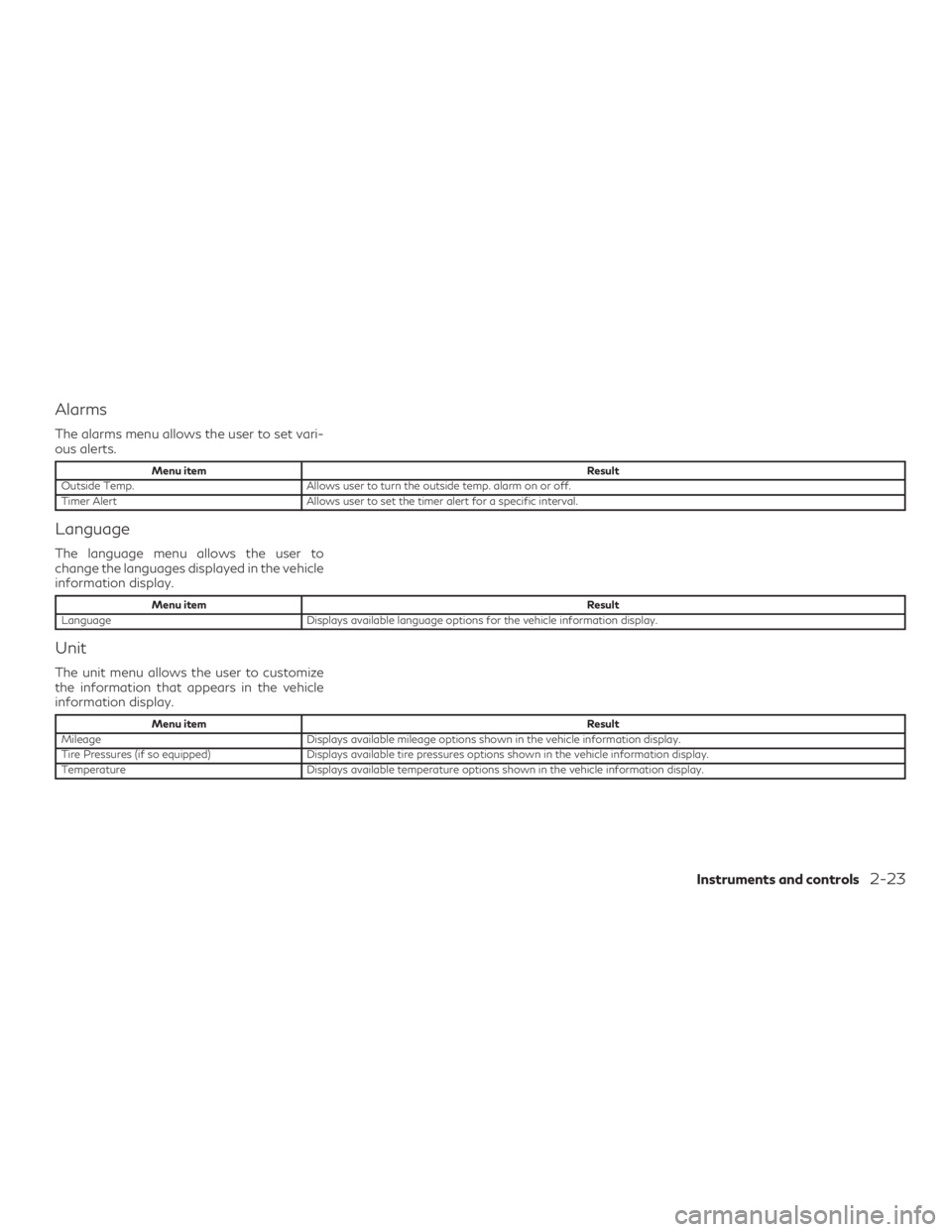 INFINITI QX60 2020 Owners Manual Alarms
The alarms menu allows the user to set vari-
ous alerts.
Menu itemResult
Outside Temp. Allows user to turn the outside temp. alarm on or off.
Timer Alert Allows user to set the timer alert for INFINITI QX60 2020 Owners Manual Alarms
The alarms menu allows the user to set vari-
ous alerts.
Menu itemResult
Outside Temp. Allows user to turn the outside temp. alarm on or off.
Timer Alert Allows user to set the timer alert for