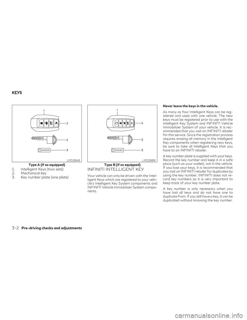 INFINITI QX60 2020 User Guide 1. Intelligent Keys (two sets)
2. Mechanical key
3. Key number plate (one plate)INFINITI INTELLIGENT KEY
Your vehicle can only be driven with the Intel-
ligent Keys which are registered to your vehi-

